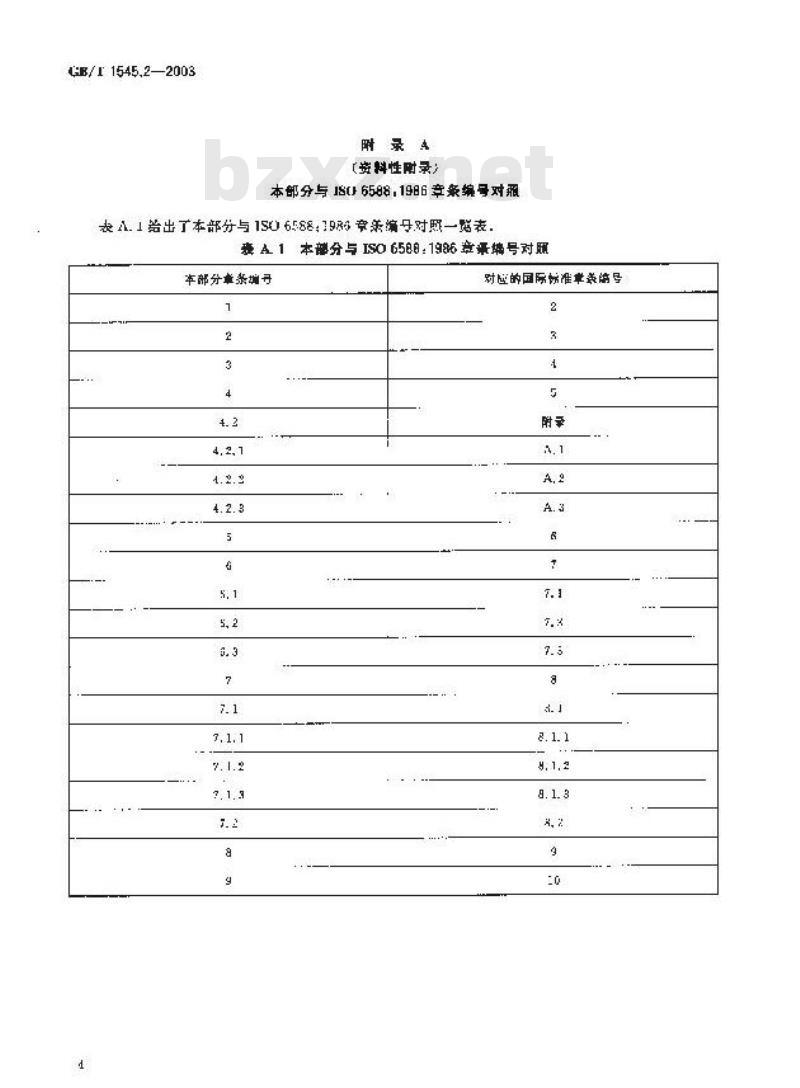 GB/T 1545.2-2003 纸、纸板和纸浆水抽提液pH的测定