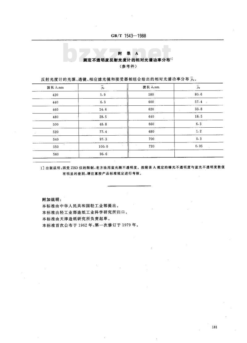 GB/T 1543-1988 纸不透明测定法(纸背衬)