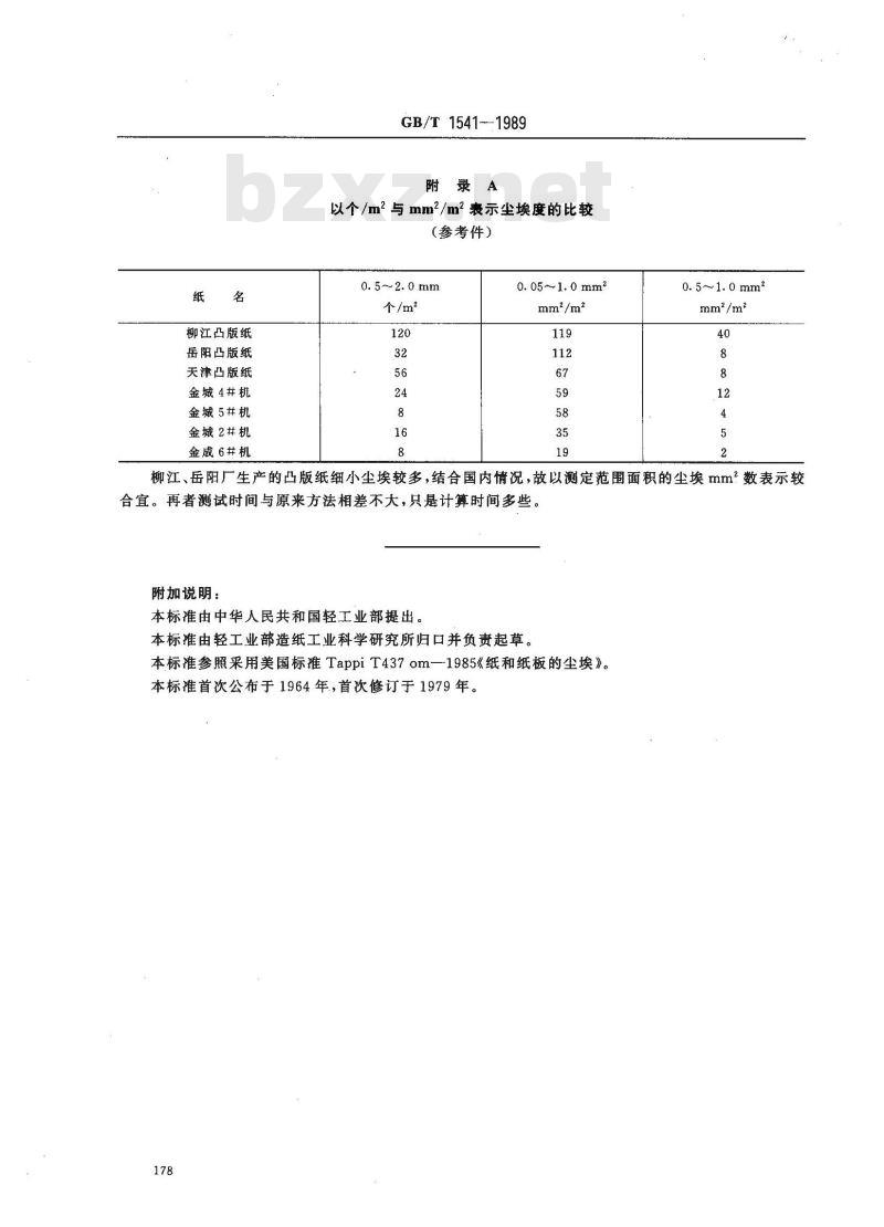 GB/T 1541-1989 纸和纸板尘埃度的测定法