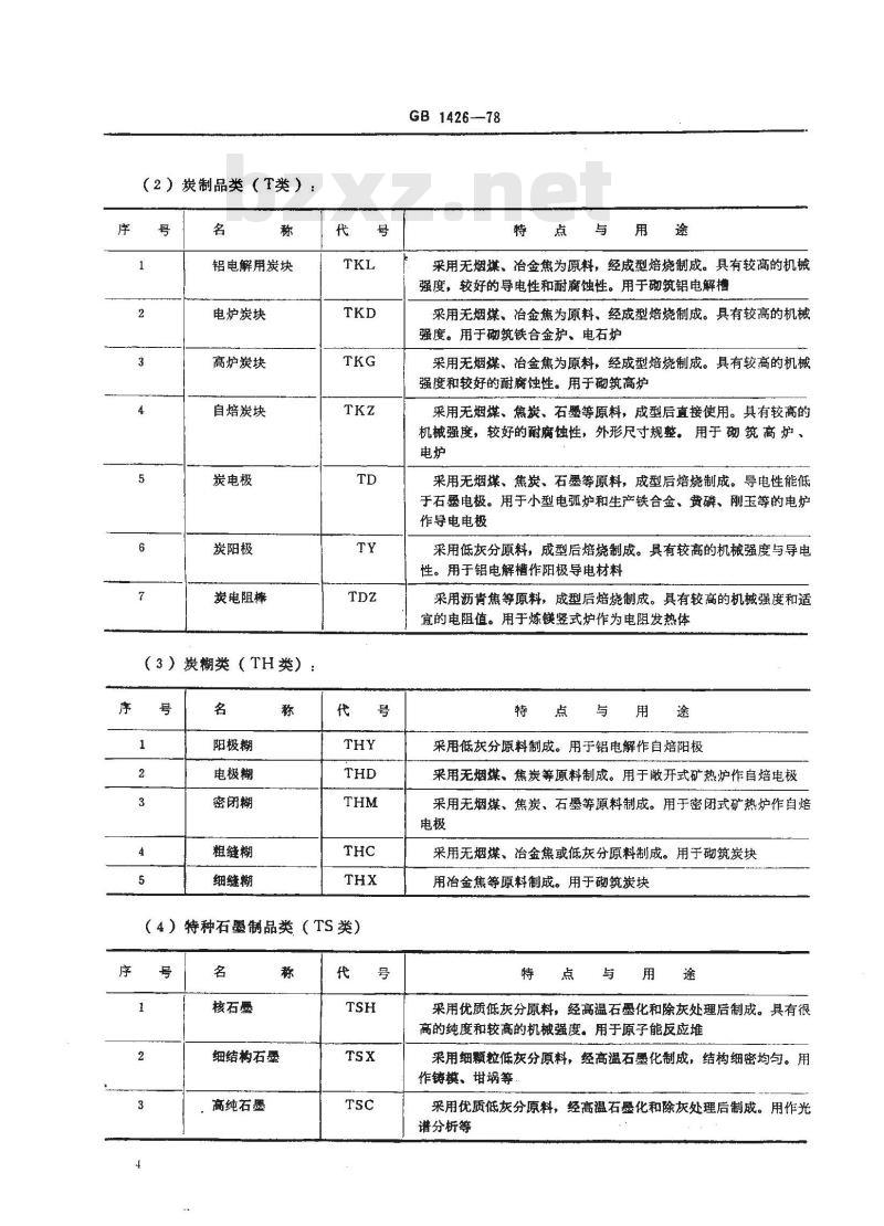 GB 1426-1978 炭素材料分类