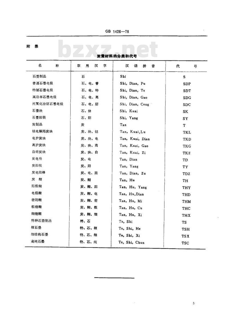 GB 1426-1978 炭素材料分类