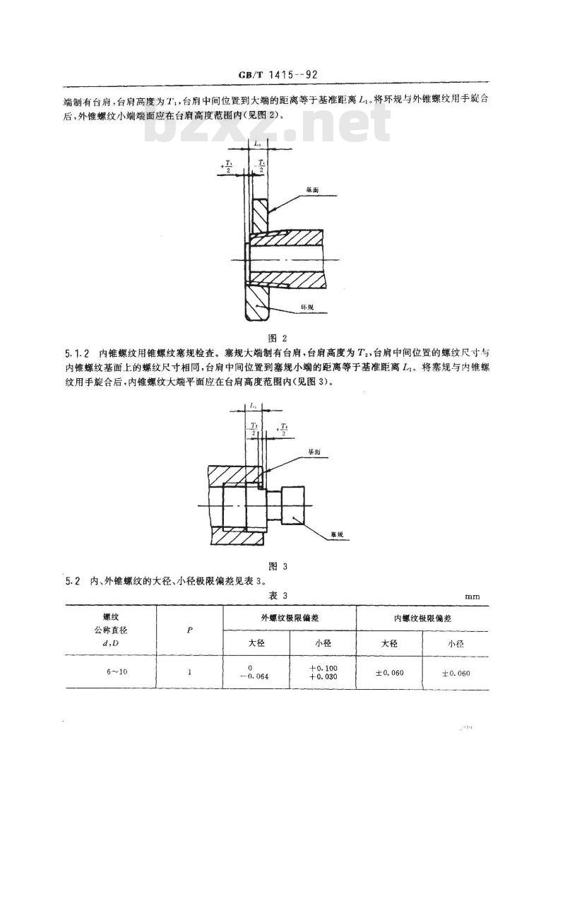 GB/T 1415-1992 米制锥螺纹