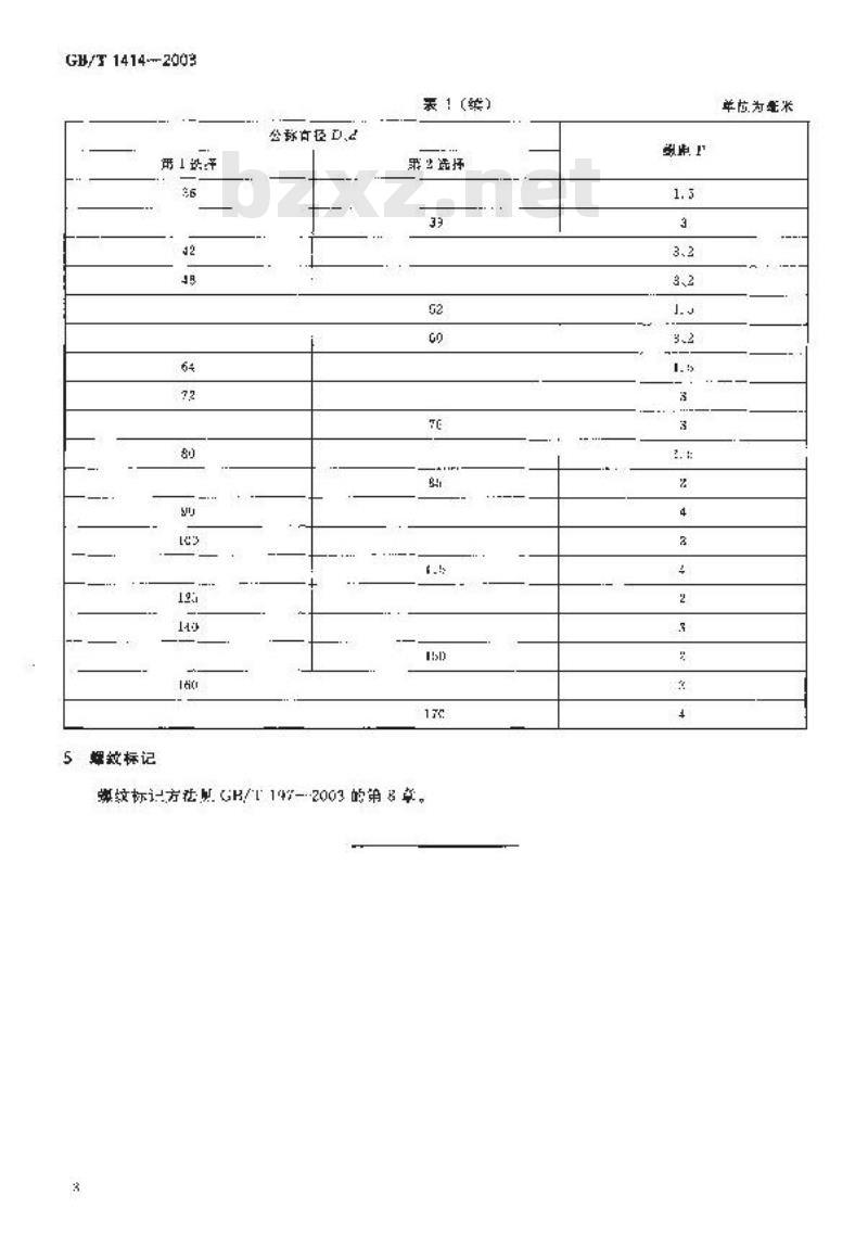 GB/T 1414-2003 普通螺纹 管路系列