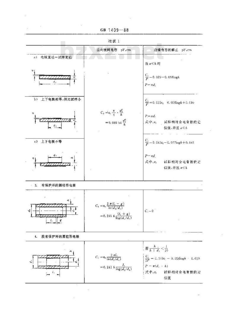 GB/T 1409-1988 固体绝缘材料在工频、音频、高频(包括米波长在内)下相对介电常数和介质损耗因数的试验方法