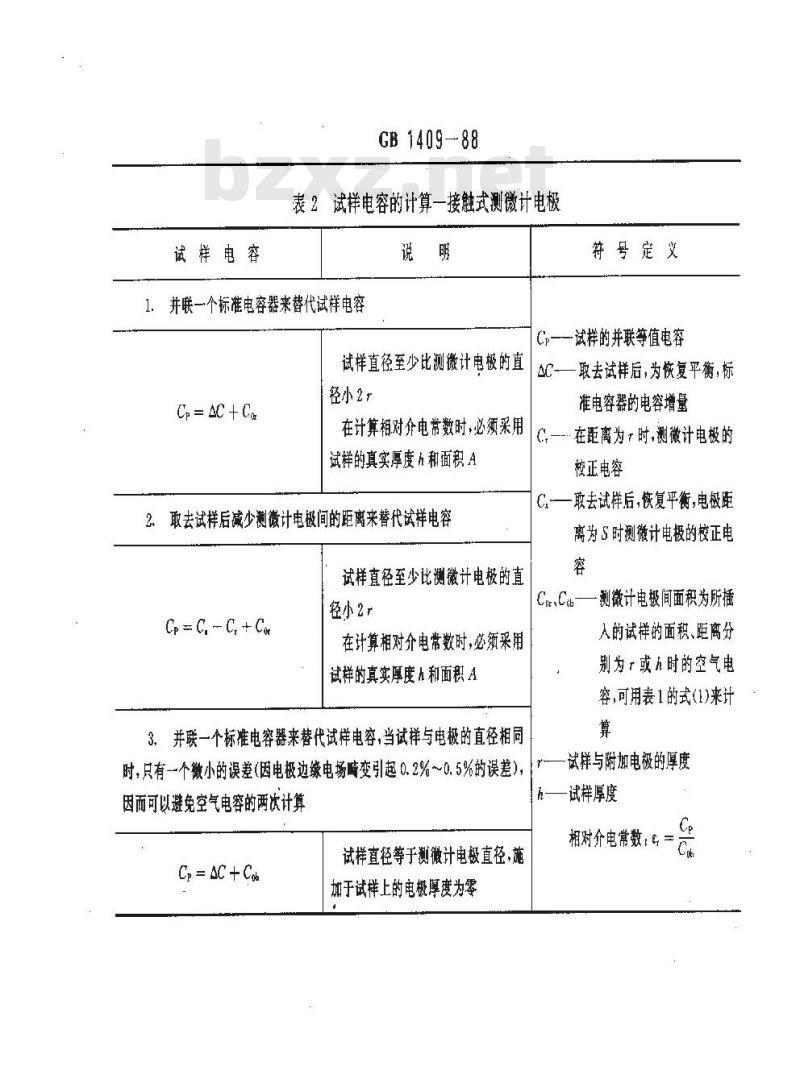 GB/T 1409-1988 固体绝缘材料在工频、音频、高频(包括米波长在内)下相对介电常数和介质损耗因数的试验方法