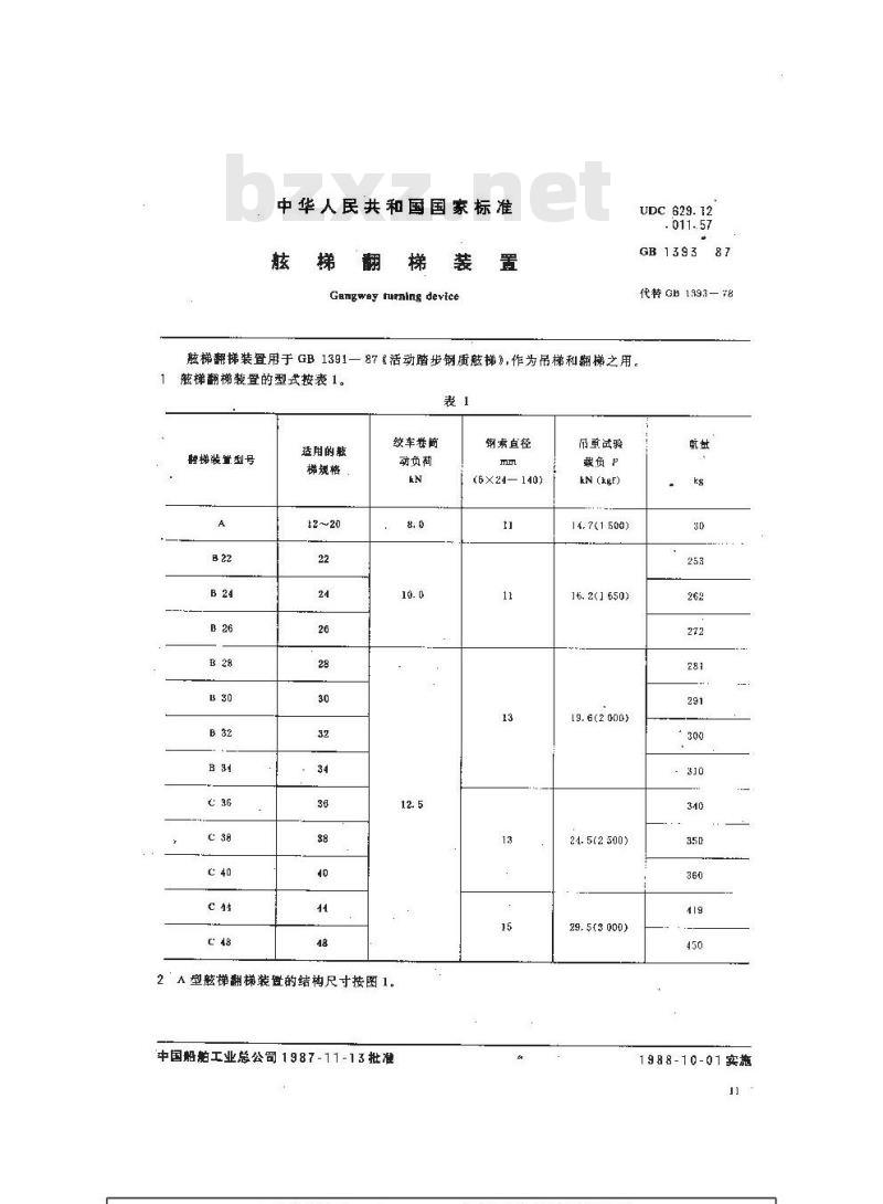 GB 1393-1987 舷梯翻梯装置