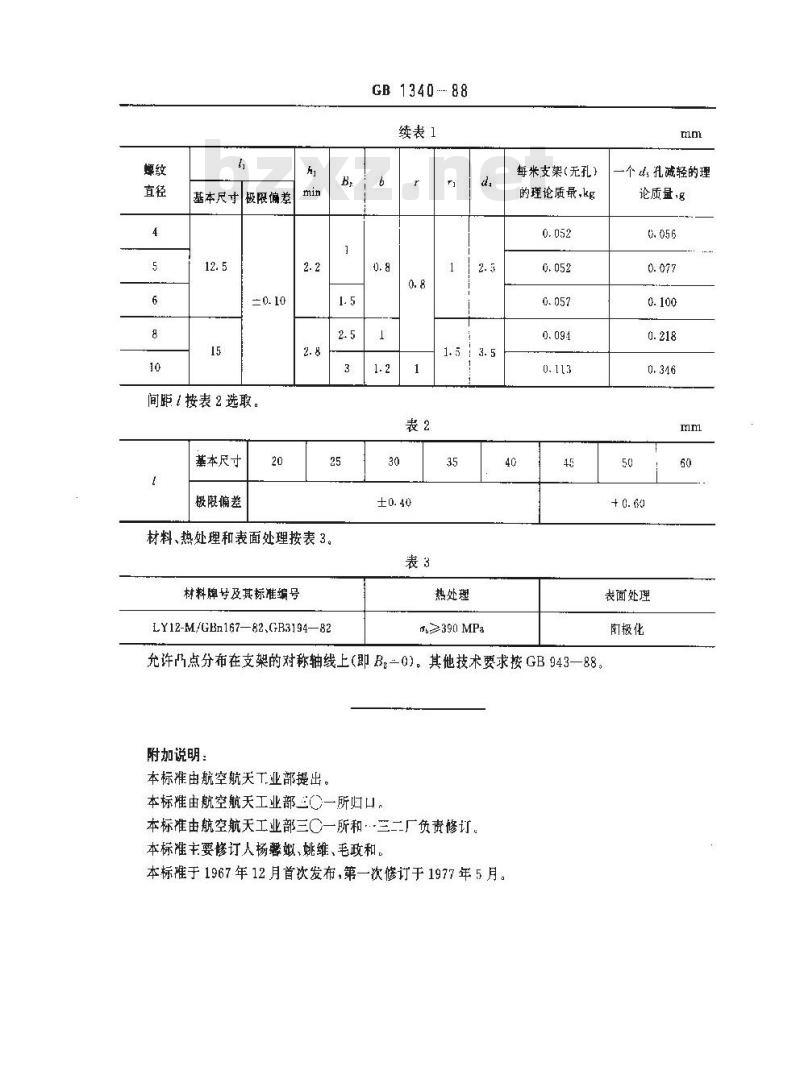 GB/T 1340-1988 成组游动托板自锁螺母支架