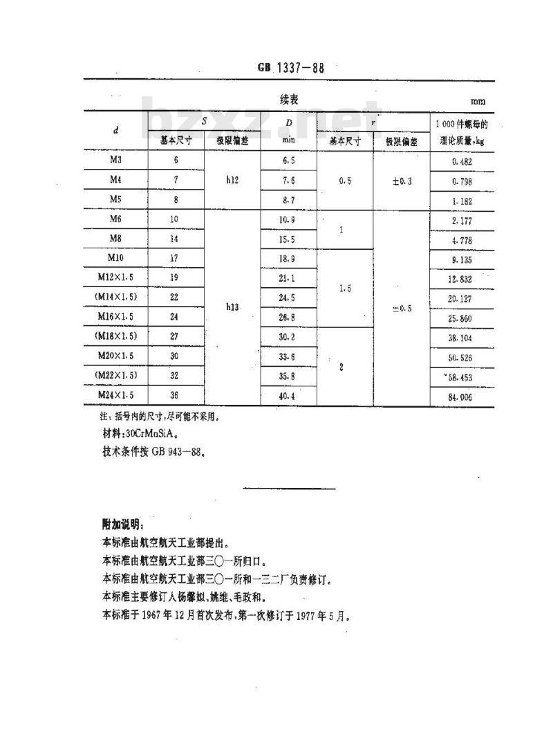 GB/T 1337-1988 六角自锁螺母