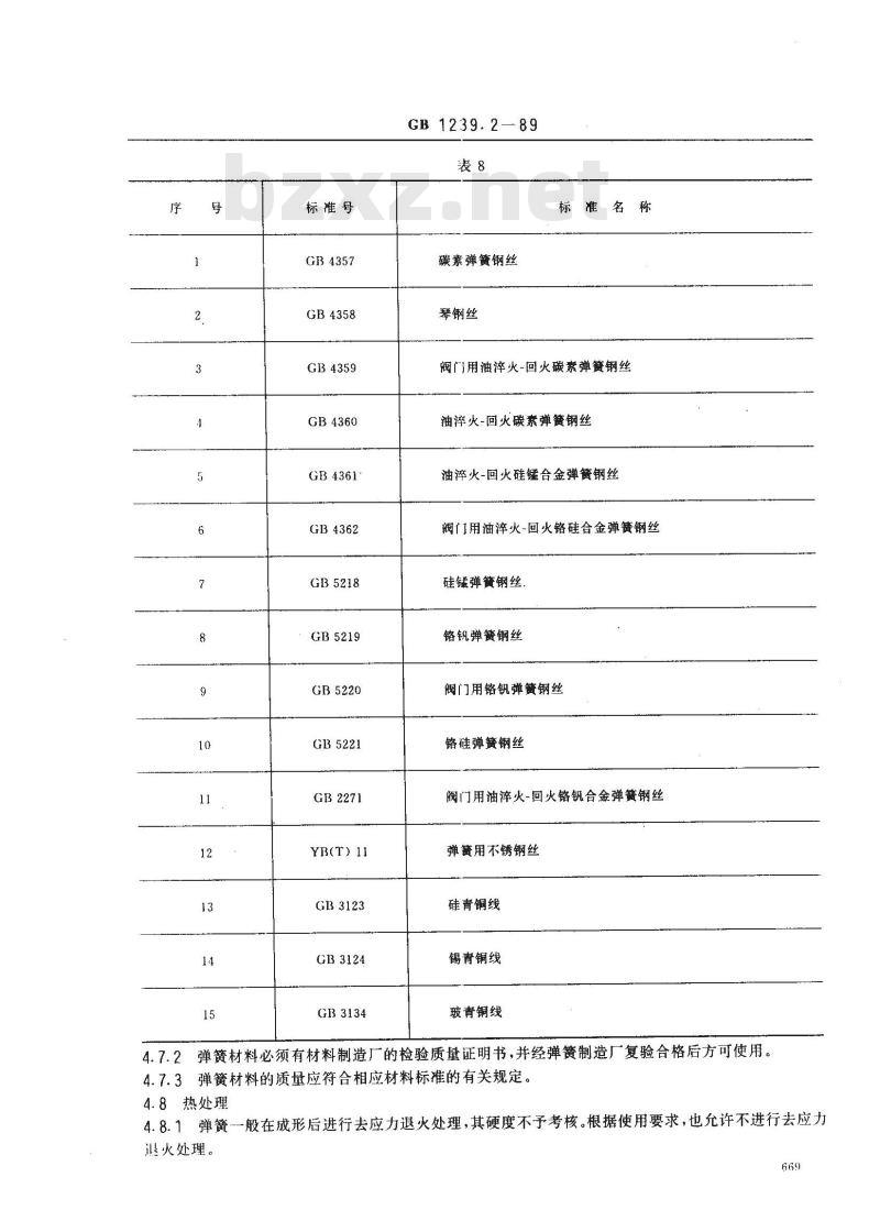 GB/T 1239.2-1989 冷卷圆柱螺旋压缩弹簧技术条件