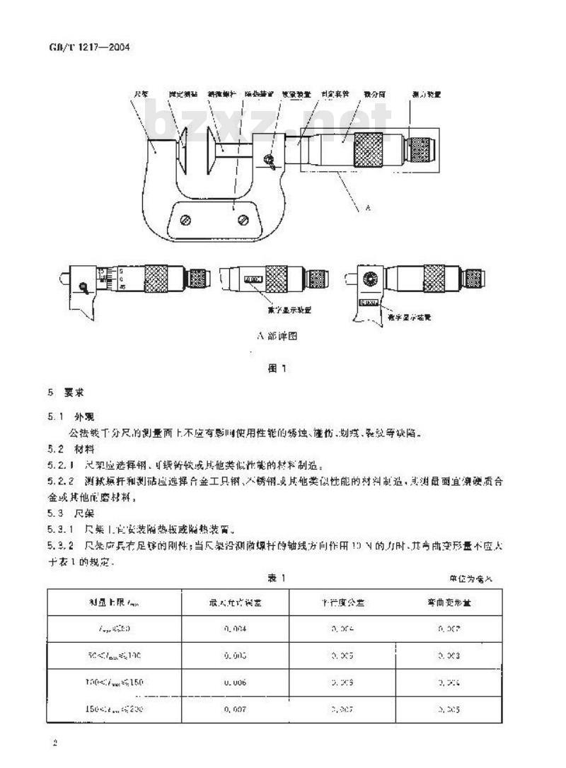 GB/T 1217-2004 公法线千分尺