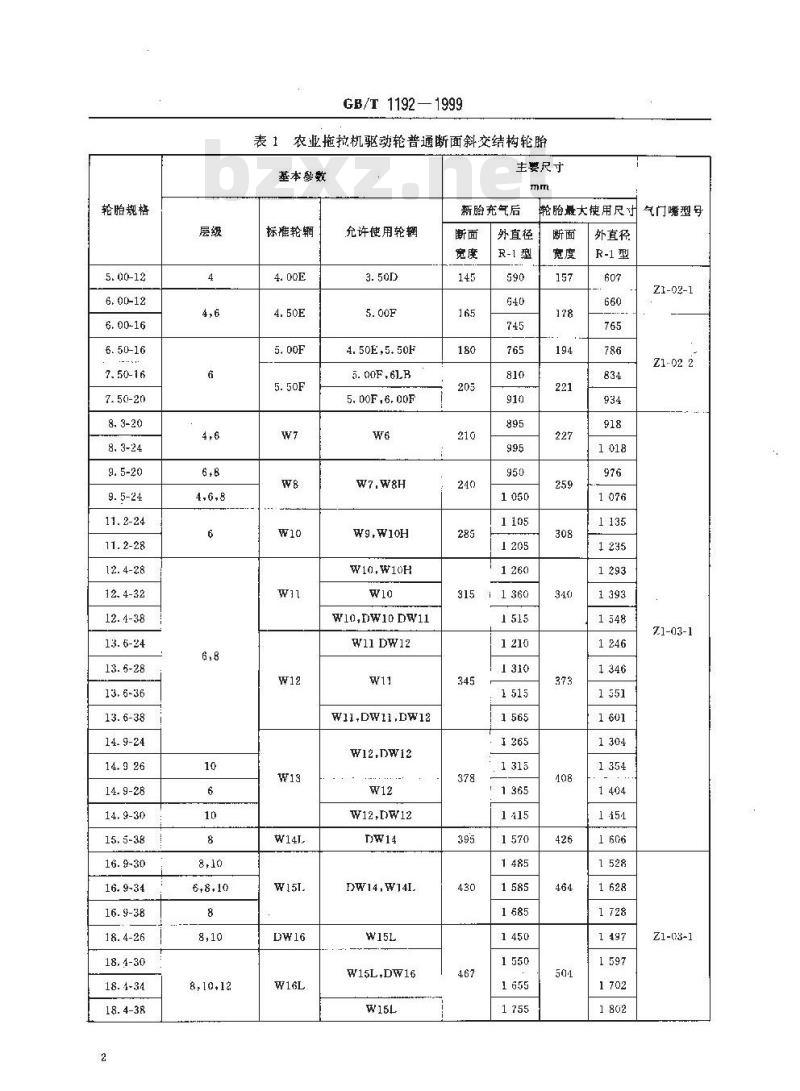 GB/T 1192-1999 农业轮胎