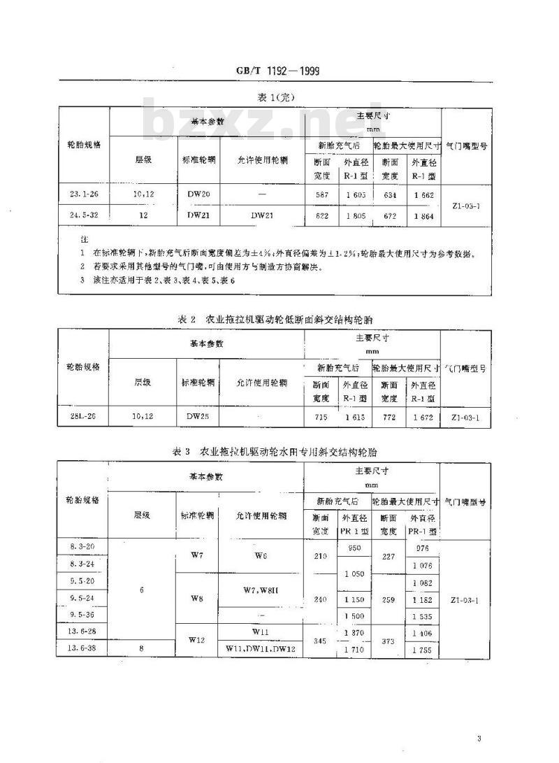 GB/T 1192-1999 农业轮胎