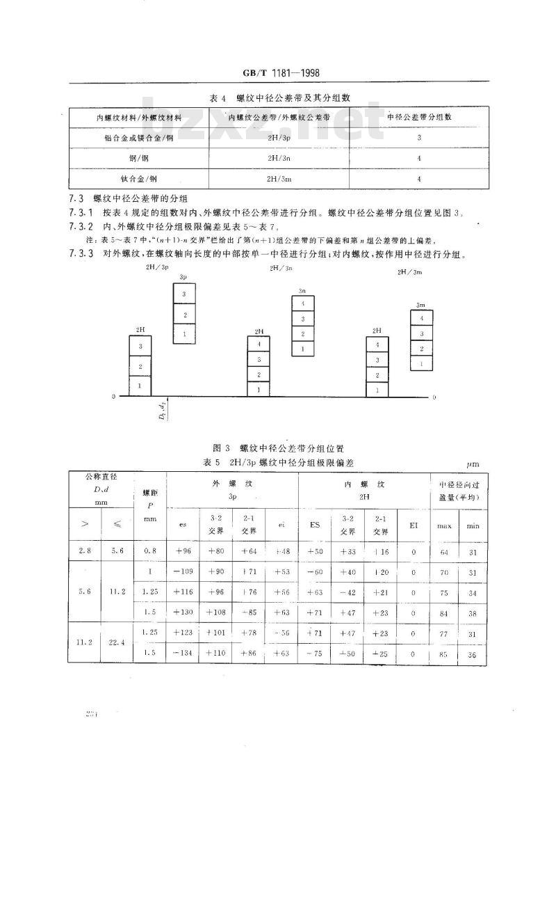 GB/T 1181-1998 过盈配合螺纹