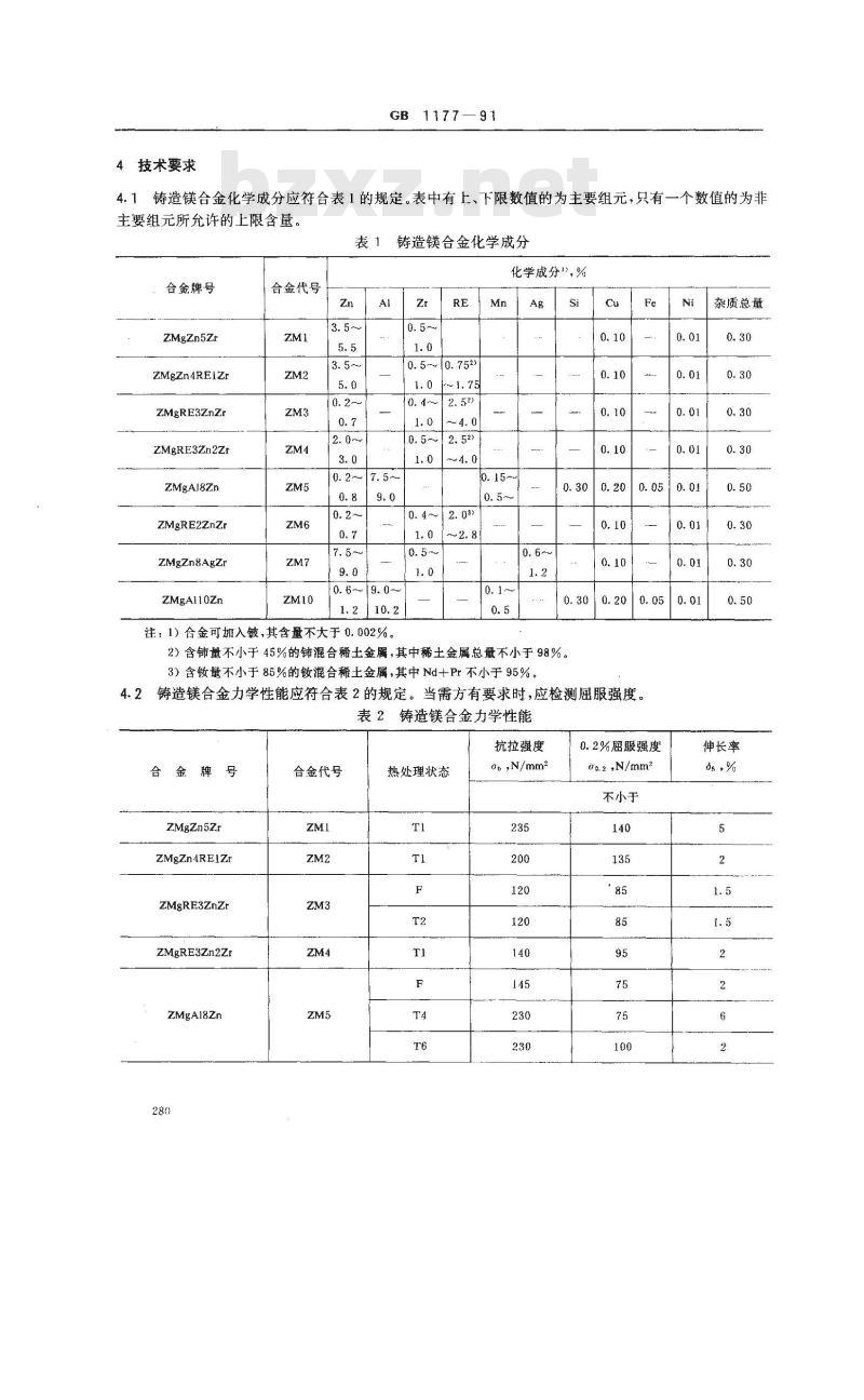 GB 1177-1991 铸造镁合金