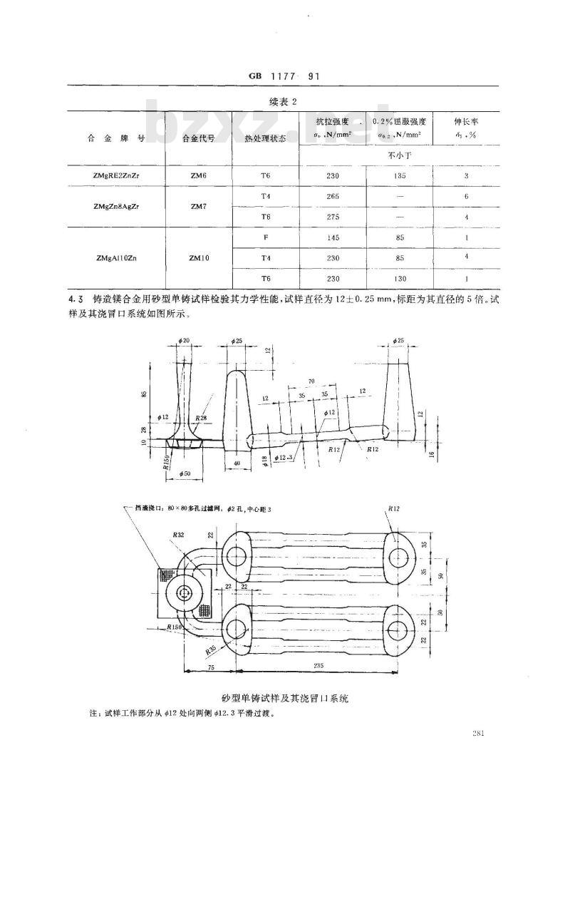 GB 1177-1991 铸造镁合金