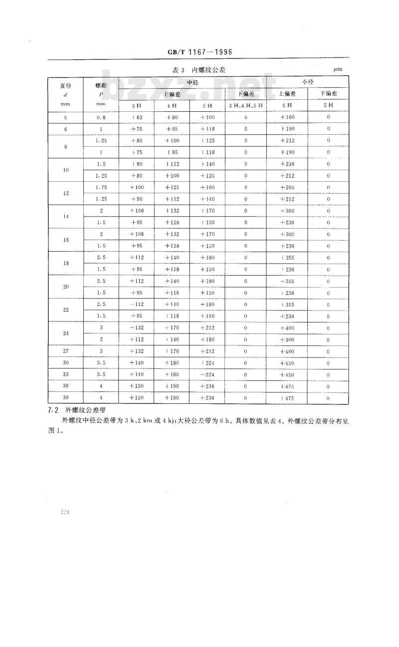 GB/T 1167-1996 过渡配合螺纹