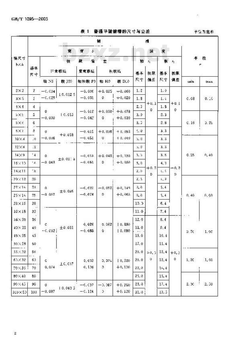 GB/T 1095-2003 平键 键槽的剖面尺寸