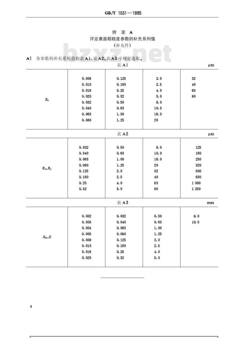 GB/T 1031-1995 表面粗糙度 参数及其数值