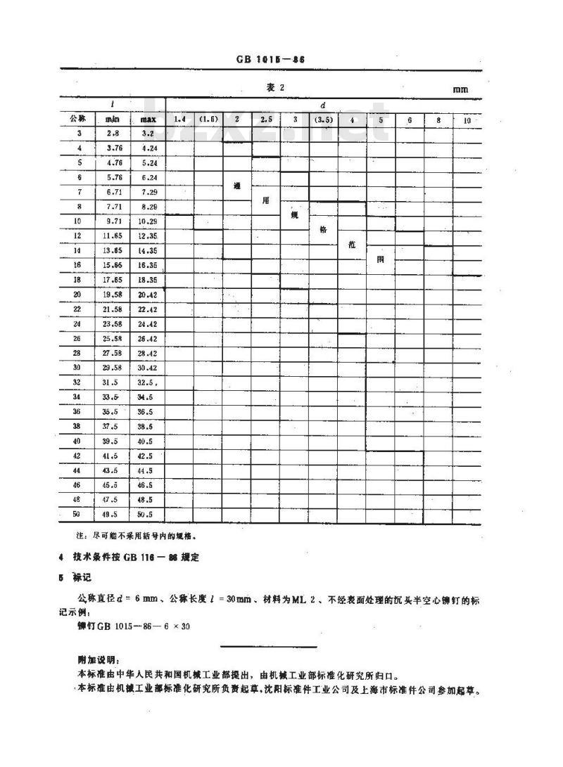 GB 1015-1986 沉头半空心铆钉