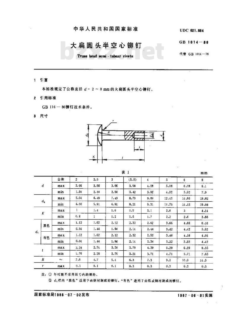 GB 1014-1986 大扁圆头半空心铆钉
