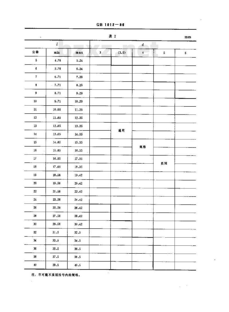GB 1012-1986 120°半沉头铆钉