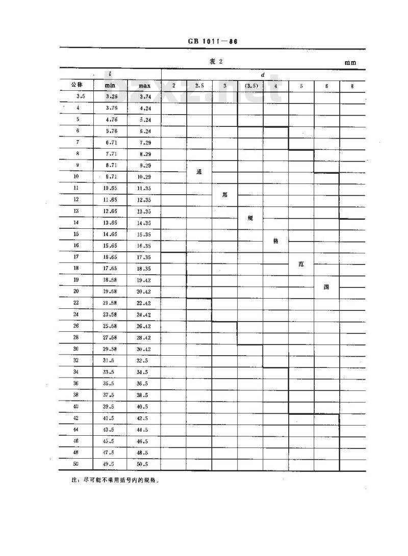GB 1011-1986 大扁圆头铆钉