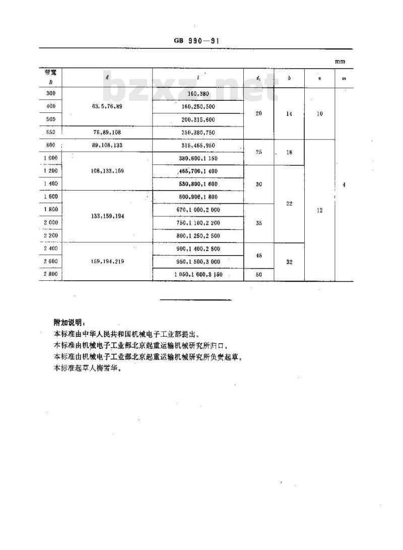 GB 990-1991 带式输送机 托辊 基本参数与尺寸