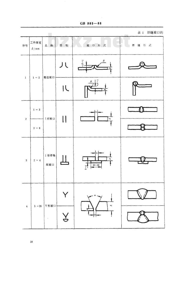 GB 985-1988 气焊、手工电弧焊及气体保护焊焊缝坡口的基本形式与尺寸