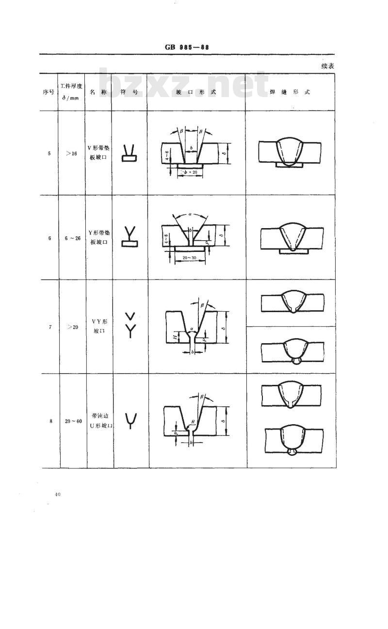 GB 985-1988 气焊、手工电弧焊及气体保护焊焊缝坡口的基本形式与尺寸