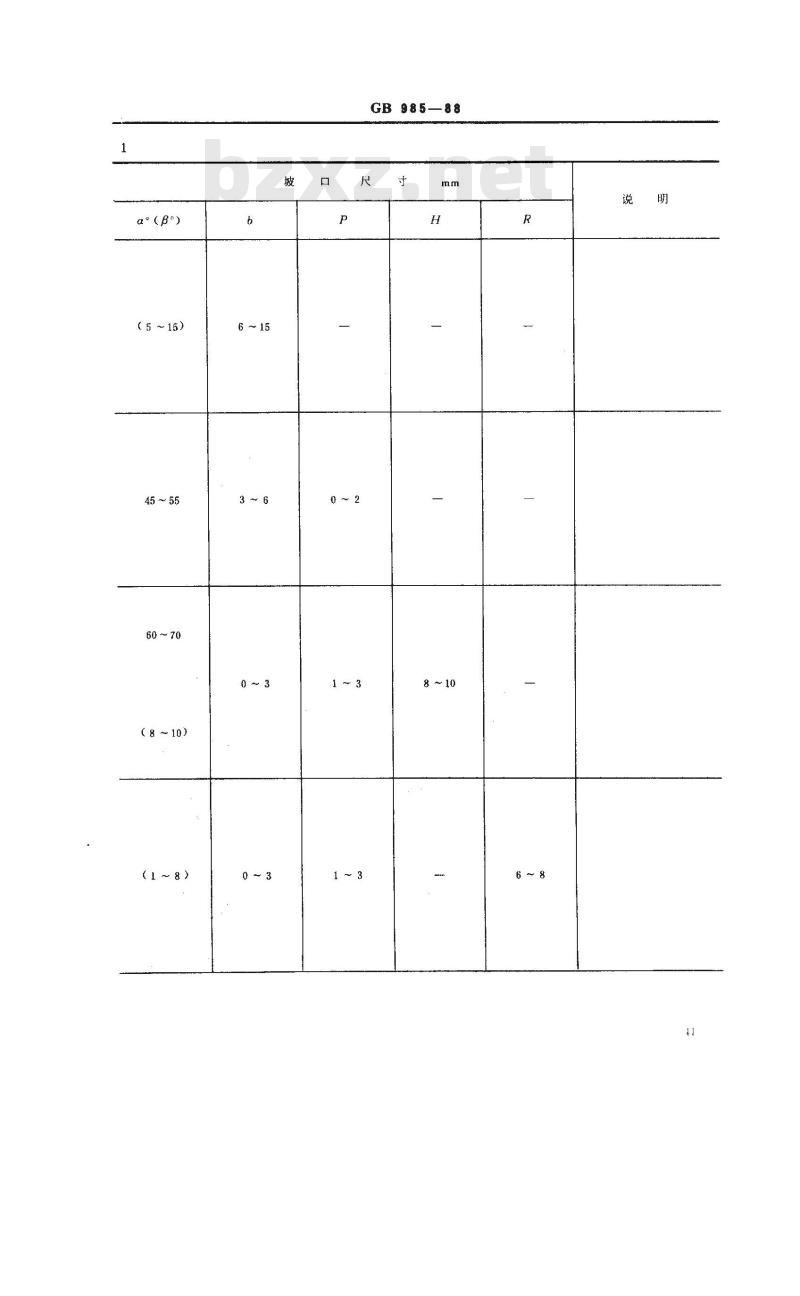 GB 985-1988 气焊、手工电弧焊及气体保护焊焊缝坡口的基本形式与尺寸