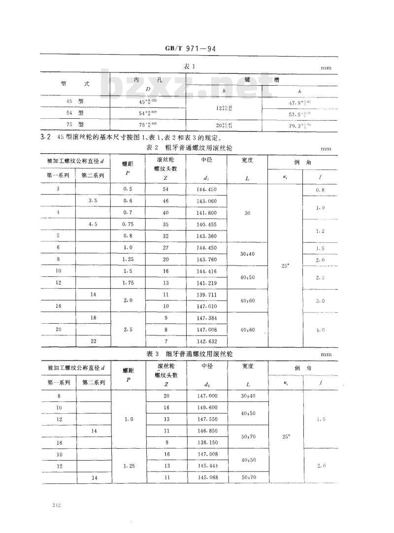GB/T 971-1994 滚丝轮