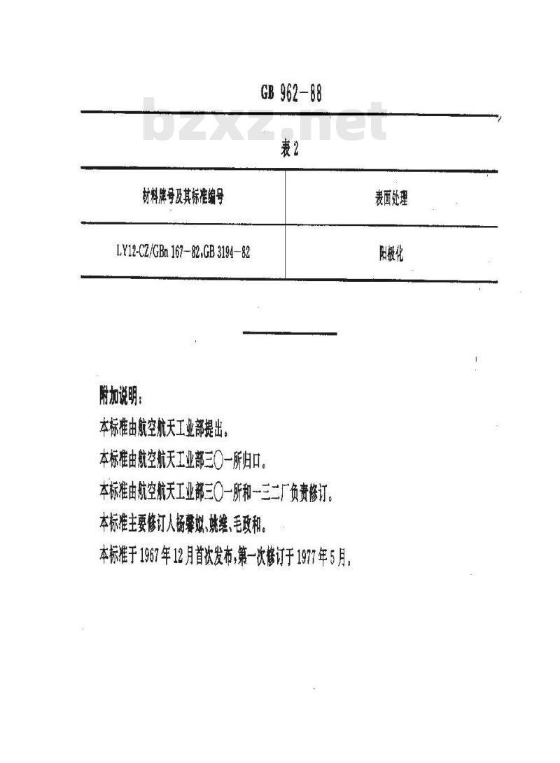 GB/T 962-1988 双耳托板自锁螺母垫片