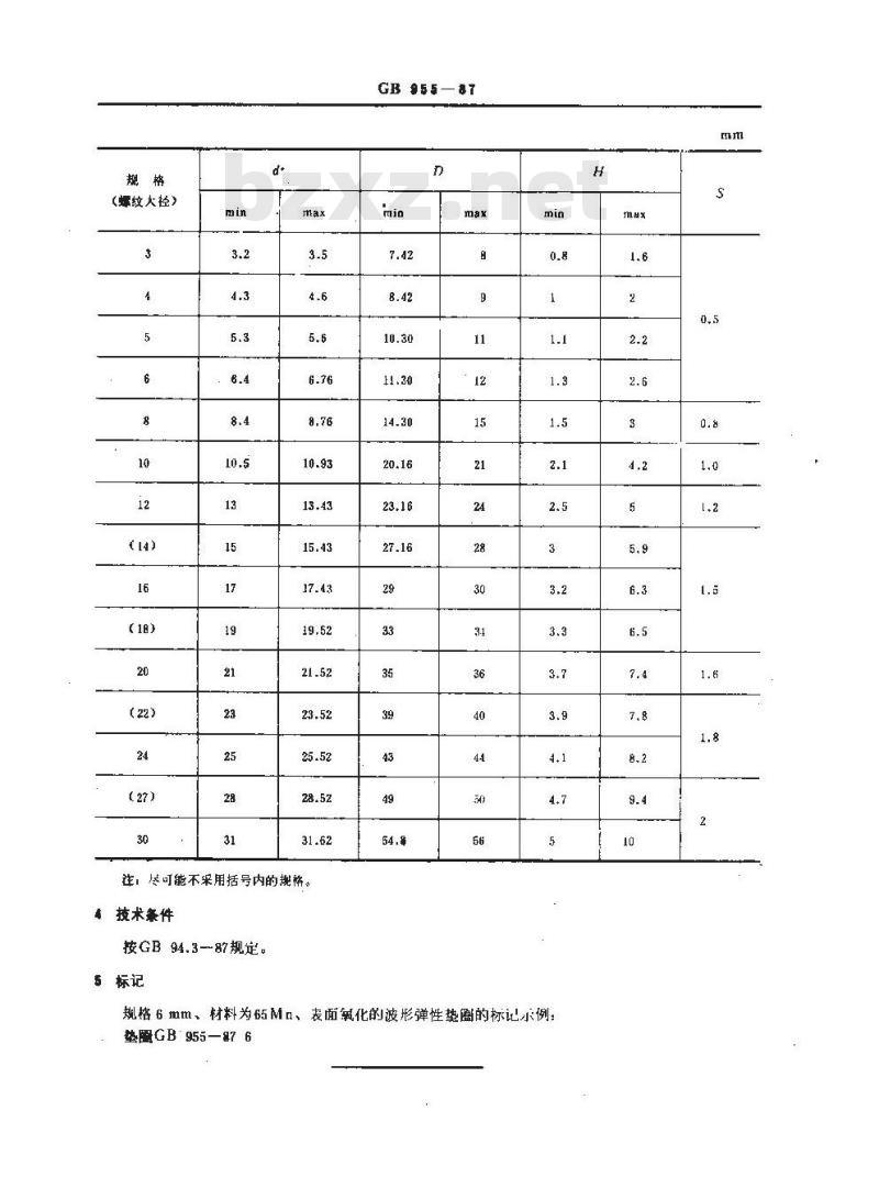 GB/T 955-1987 波形弹性垫圈