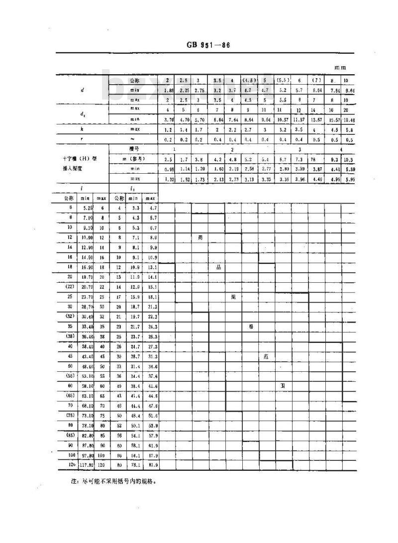 GB 951-1986 十字槽沉头木螺钉