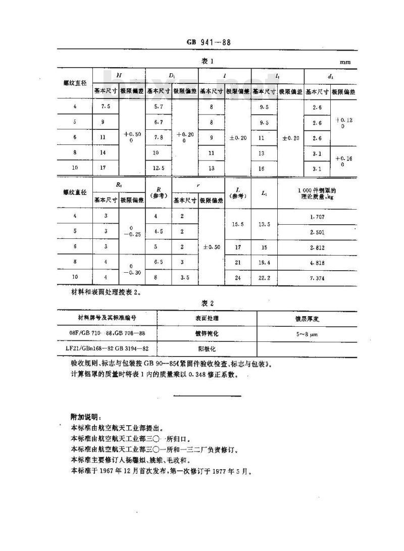 GB/T 941-1988 角形托板自锁螺母保护罩