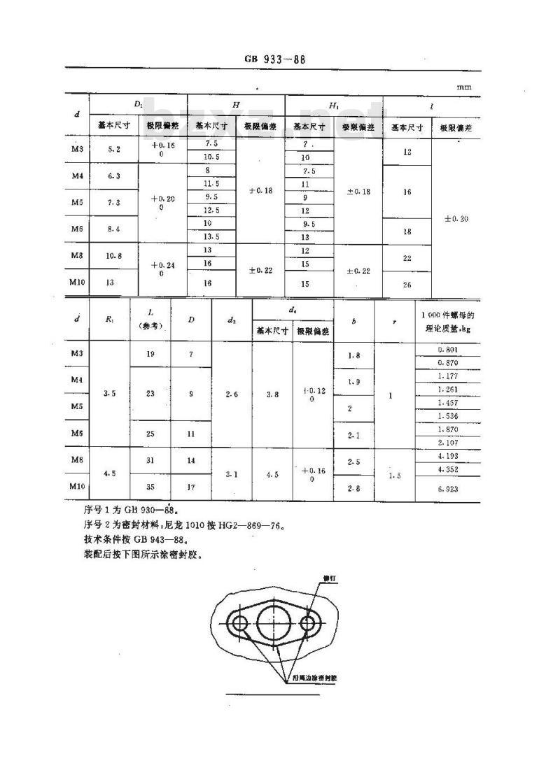 GB/T 933-1988 气密双耳托板自锁螺母
