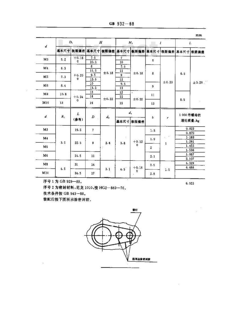 GB/T 932-1988 气密单耳托板自锁螺母