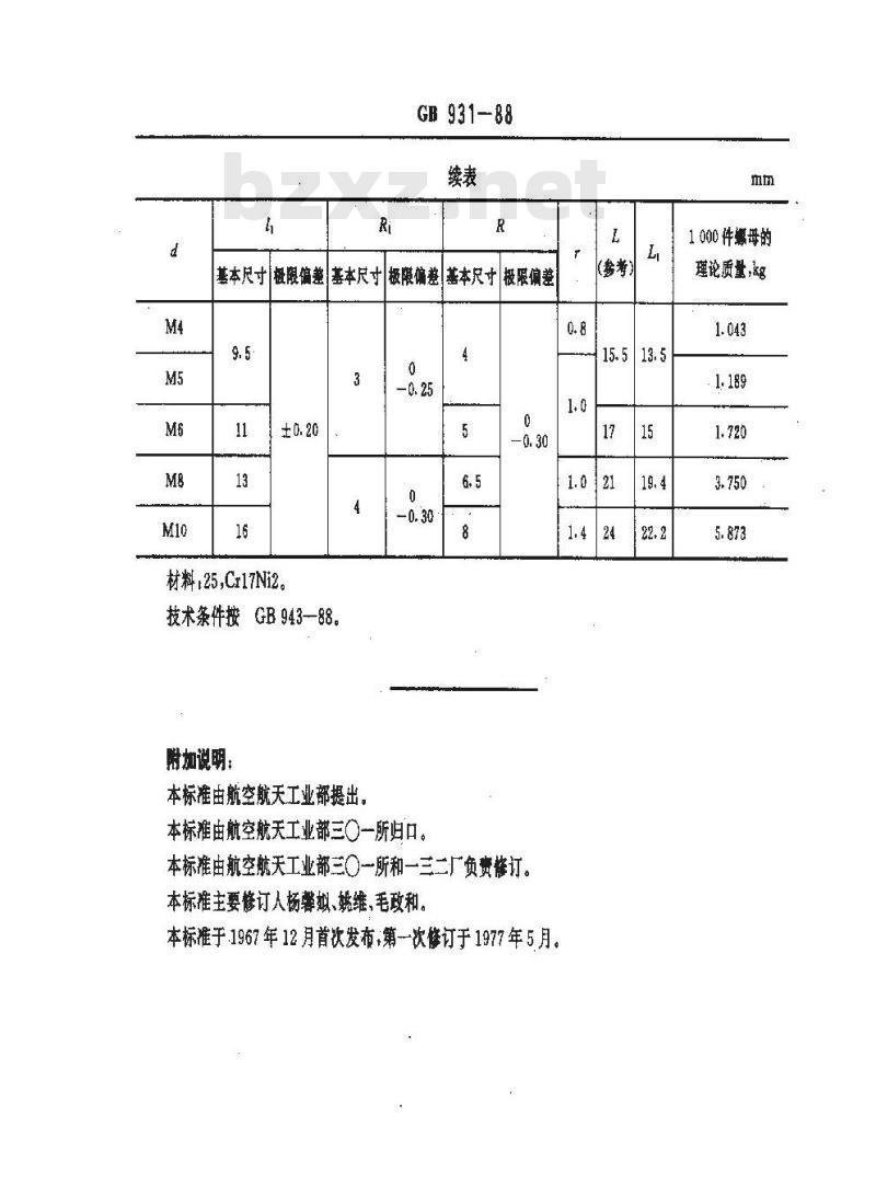 GB/T 931-1988 角形托板自锁螺母