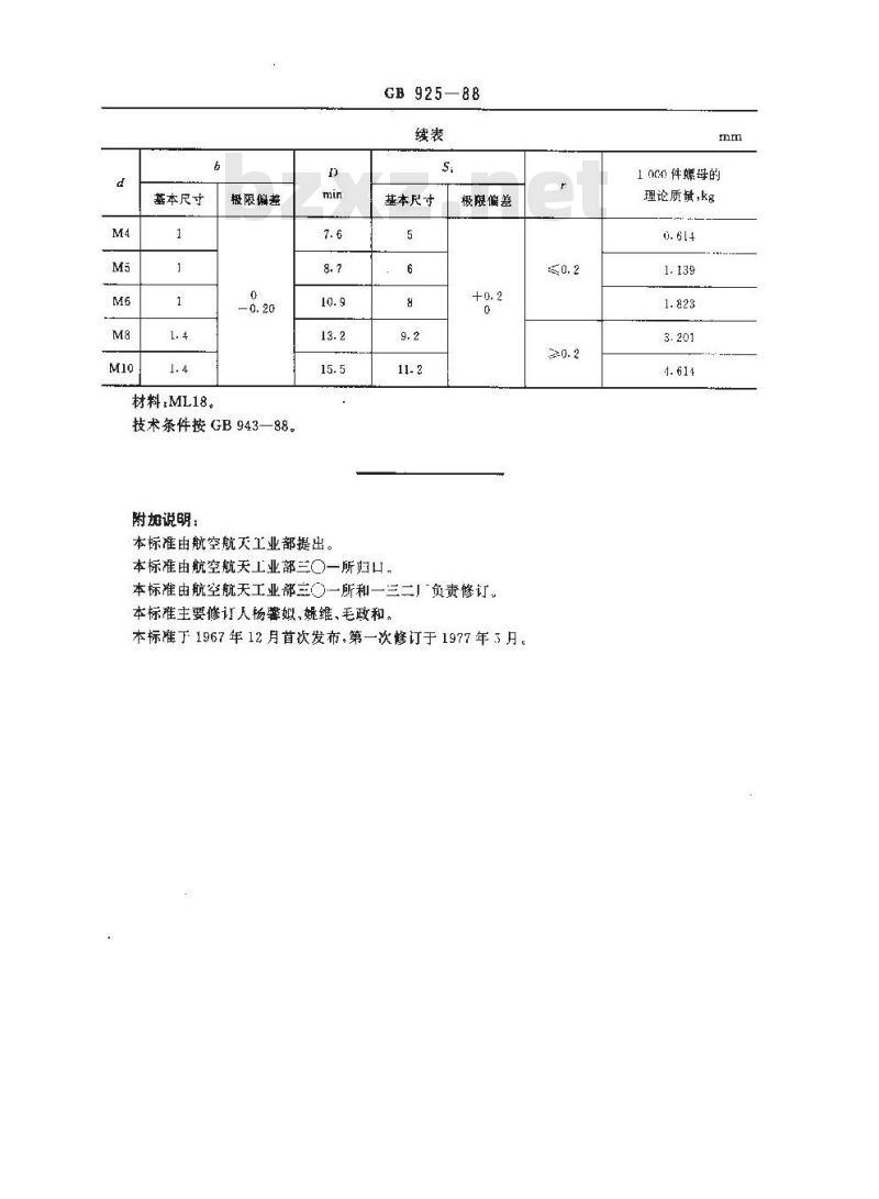 GB/T 925-1988 轻型六角自锁螺母