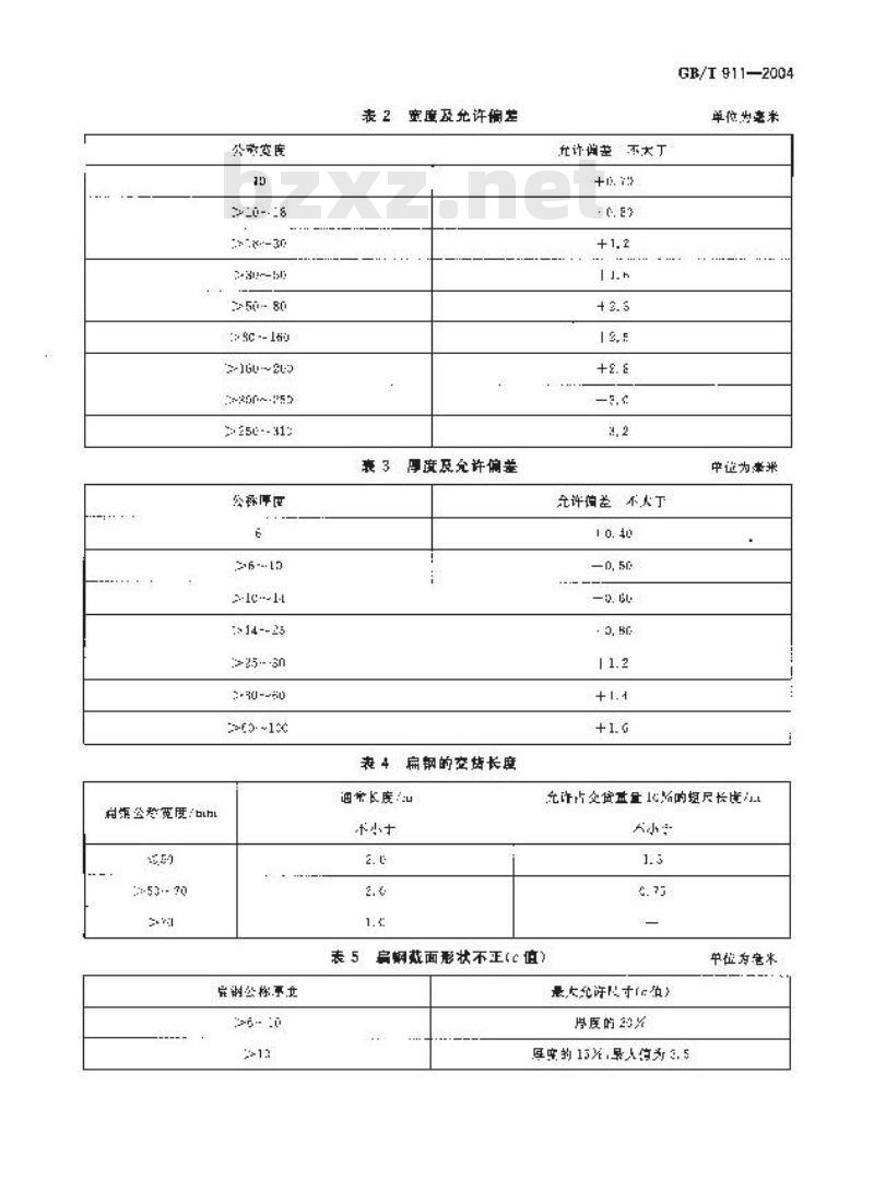 GB/T 911-2004 热轧工具钢扁钢尺寸、外形、重量及允许偏差