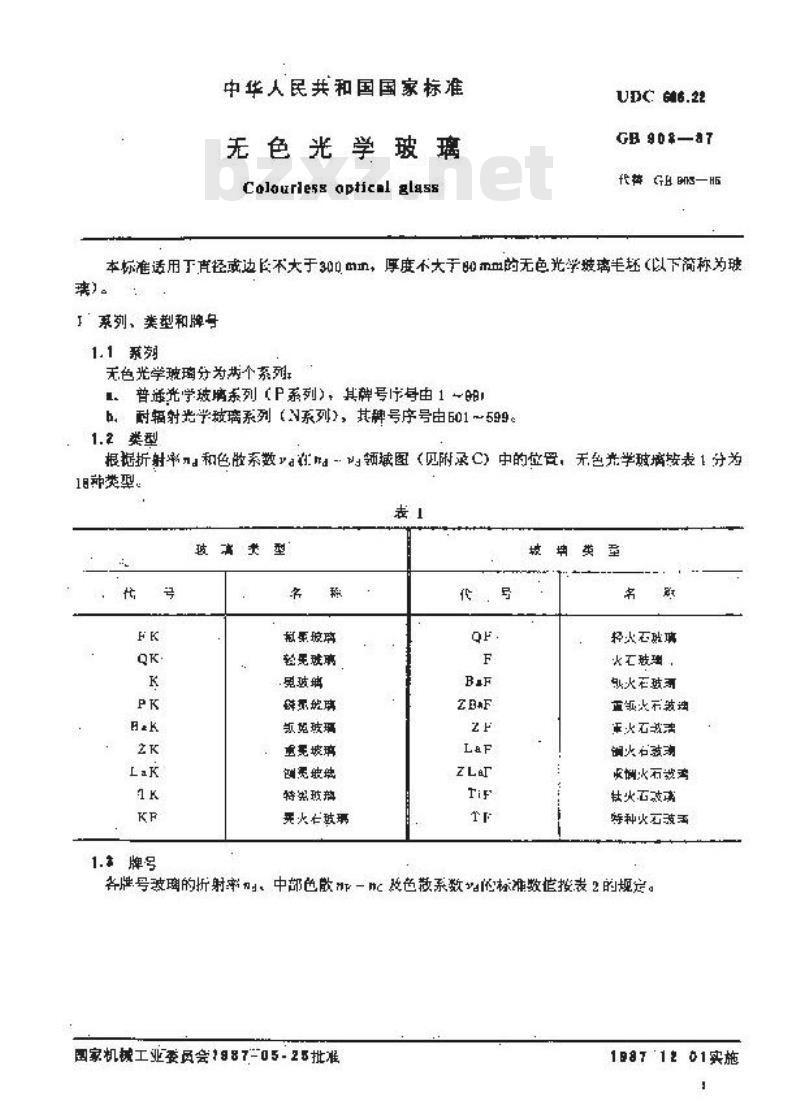 GB 903-1987 无色光学玻璃