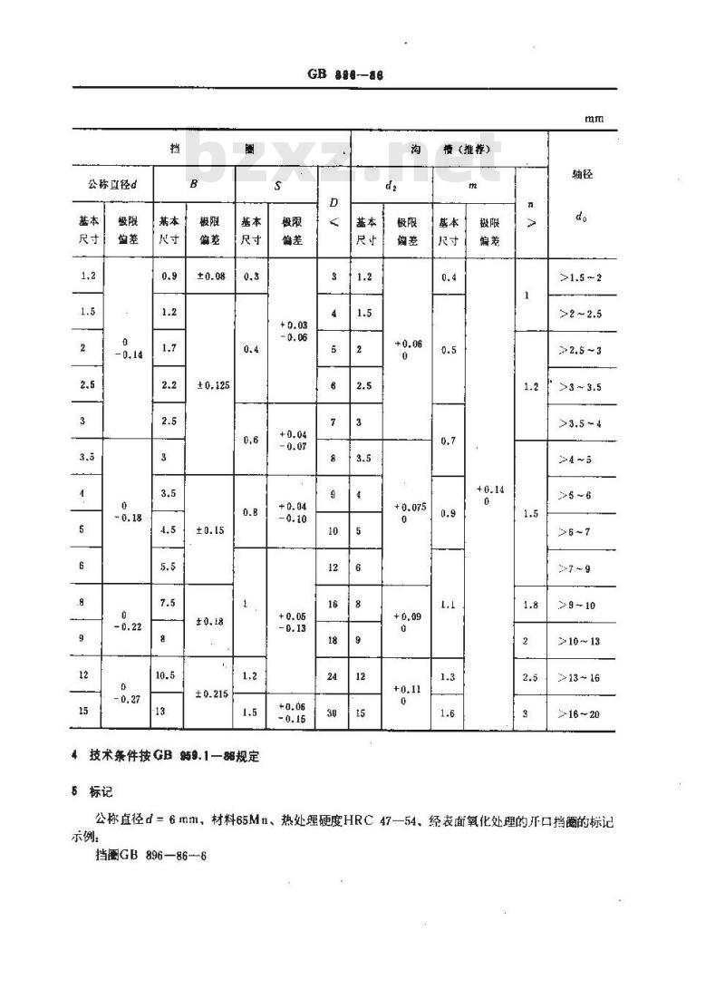 GB 896-1986 开口挡圈