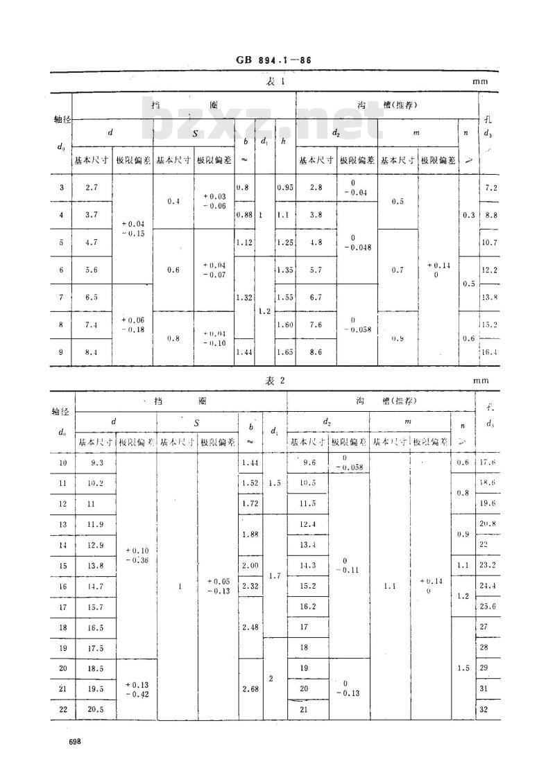 GB 894.1-1986 轴用弹性挡圈 -A型