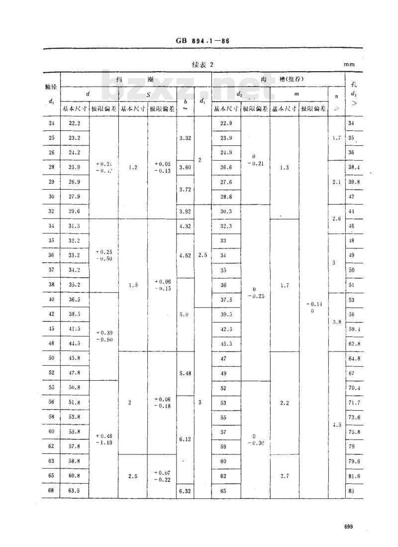 GB 894.1-1986 轴用弹性挡圈 -A型