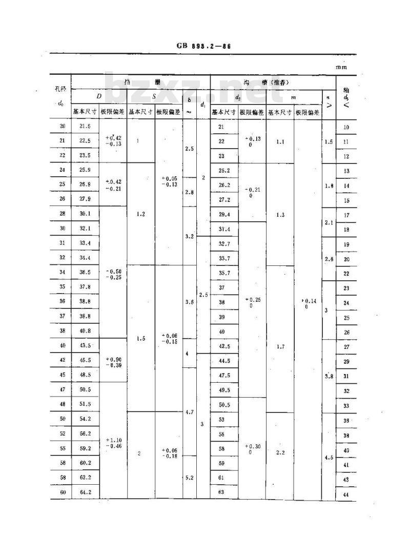 GB 893.2-1986 孔用弹性挡圈-B型