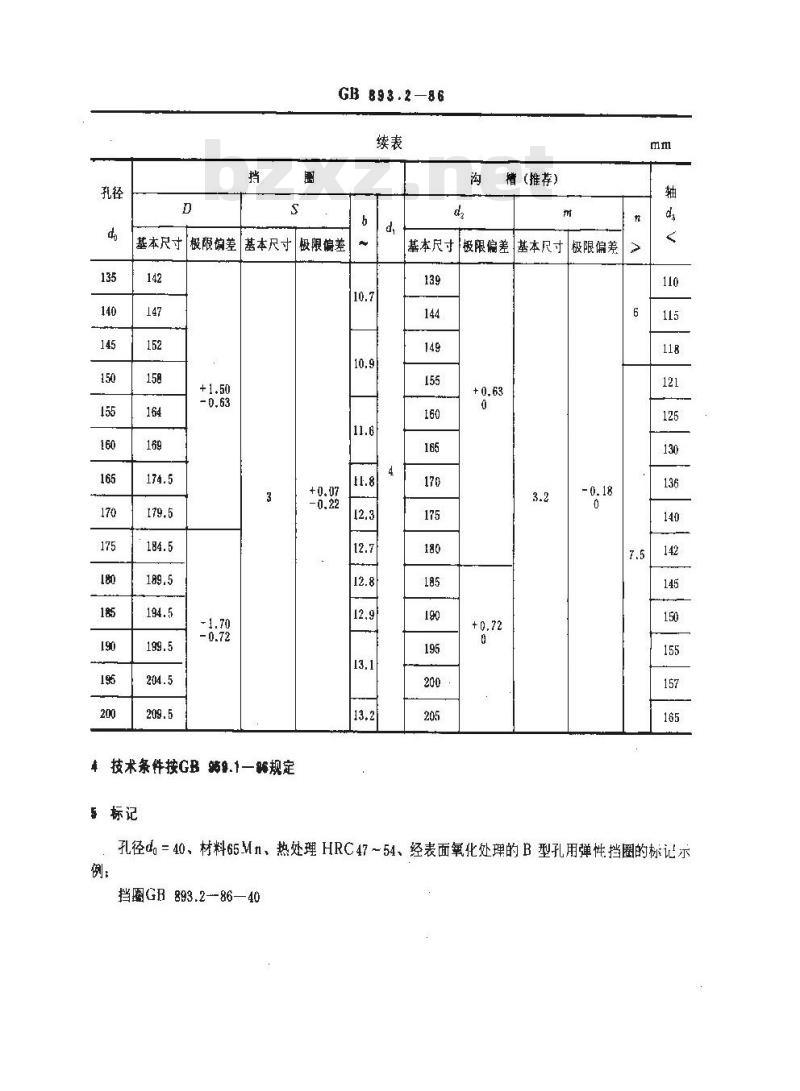 GB 893.2-1986 孔用弹性挡圈-B型