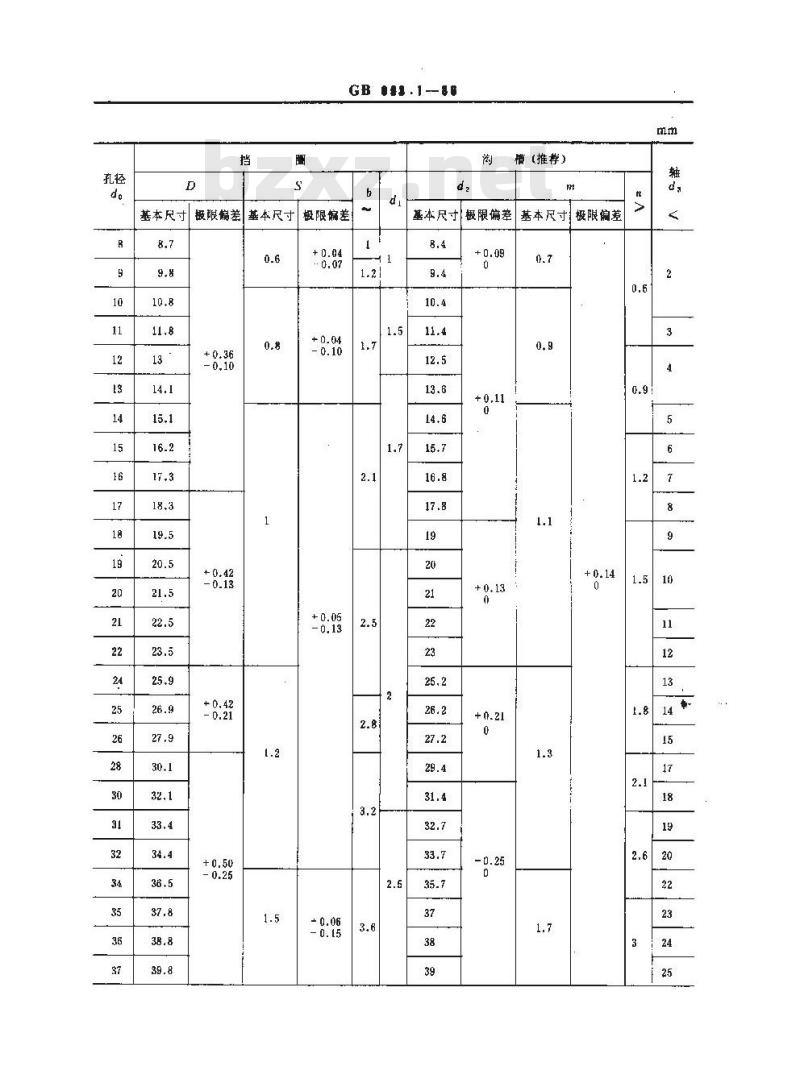 GB 893.1-1986 孔用弹性挡圈-A型