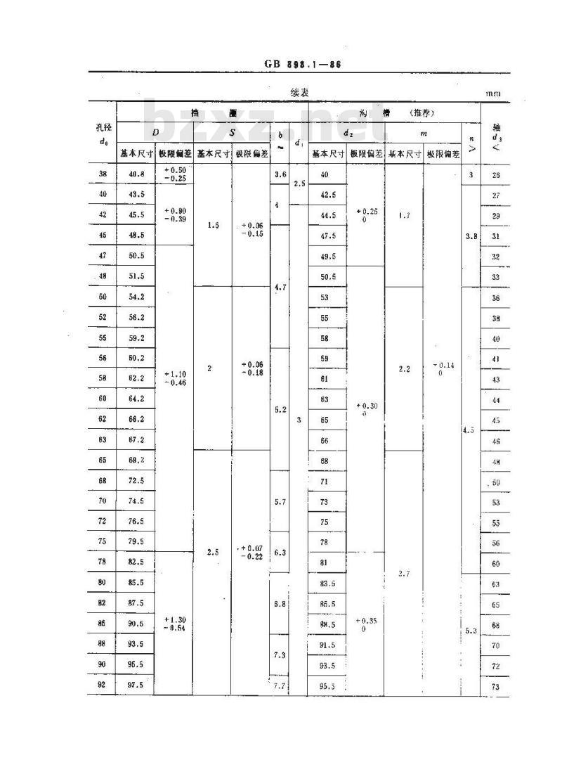 GB 893.1-1986 孔用弹性挡圈-A型