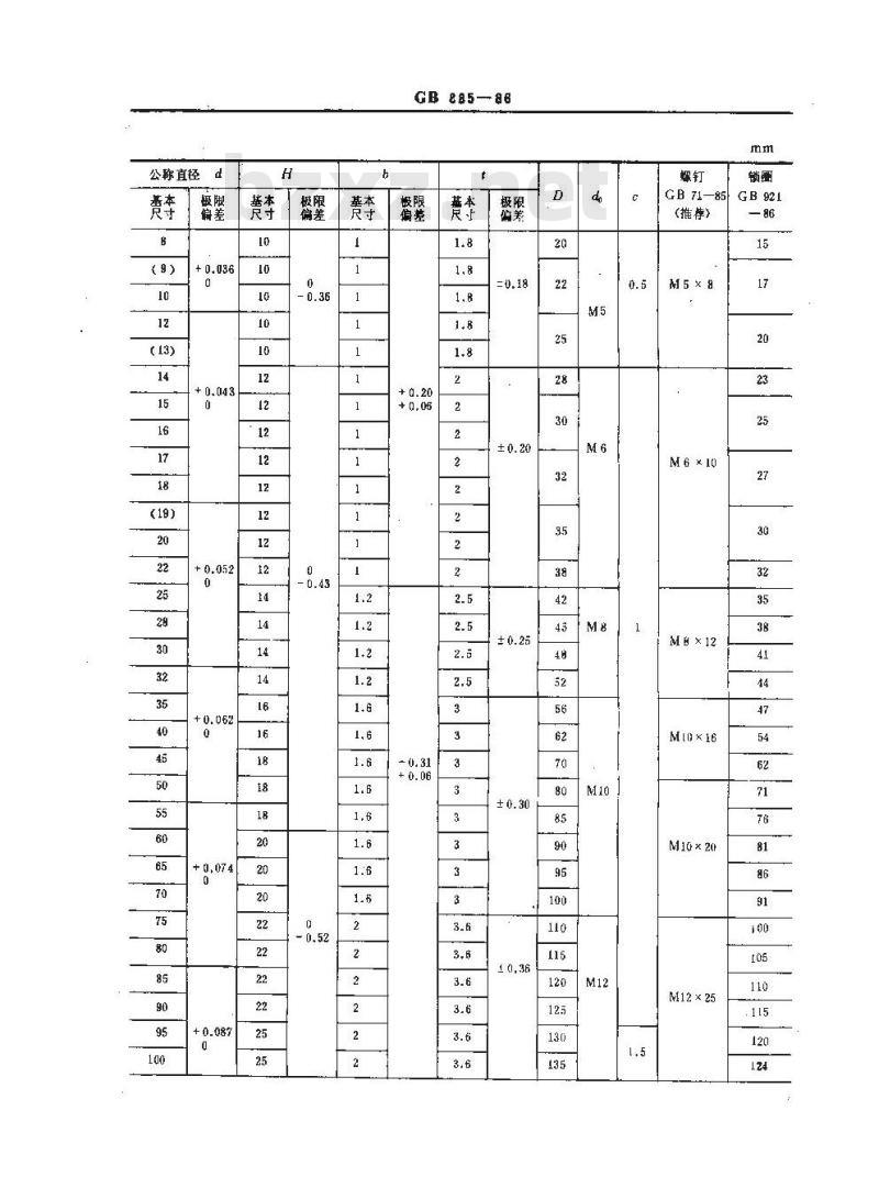 GB/T 885-1986 带锁圈的螺钉锁紧挡圈