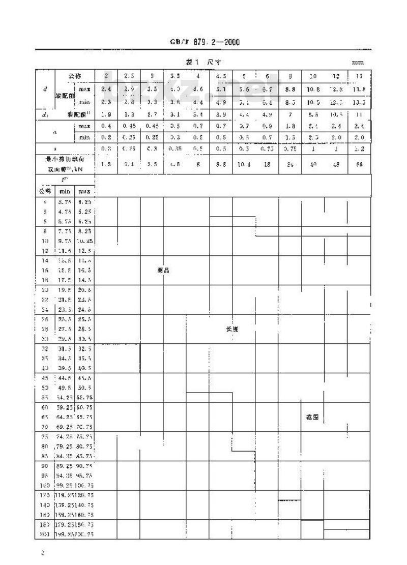 GB/T 879.2-2000 弹性圆柱销 直槽 轻型